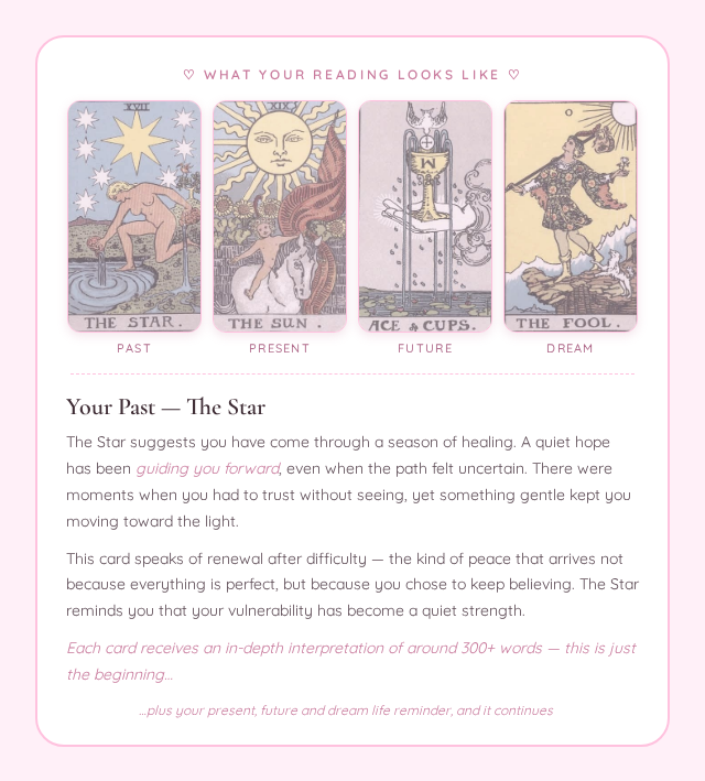 Sample of your reading — four tarot cards revealed with your personalised written message